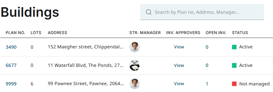 managed not managed.png