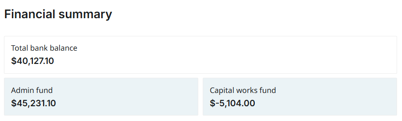 financial summary.png