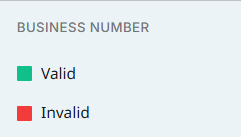 Business numbe status.png