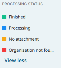 processing status.png