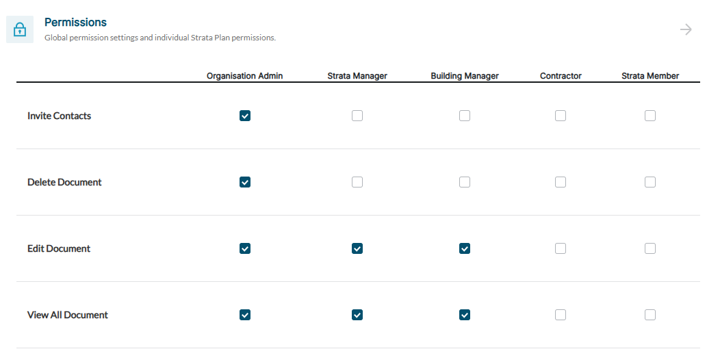 Permissions users.png