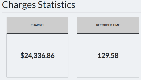 Charges.png